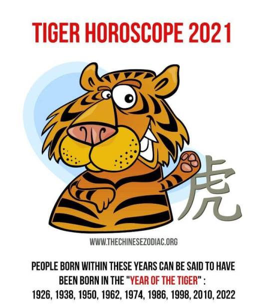 Horóscopo del Año del Tigre 2021