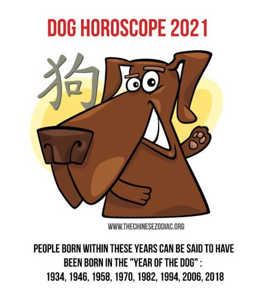 año del perro 2021 horóscopo