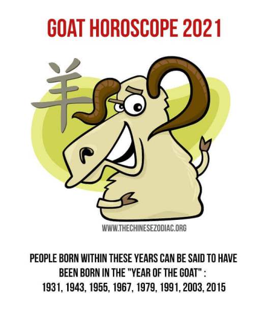 Año de la Cabra 2021