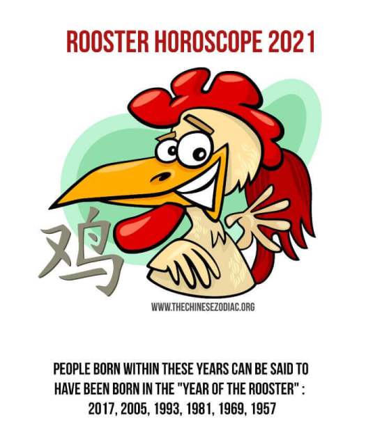 horóscopo año del gallo 2021