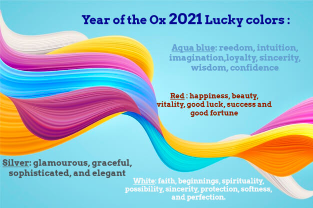 colores de la suerte 2021